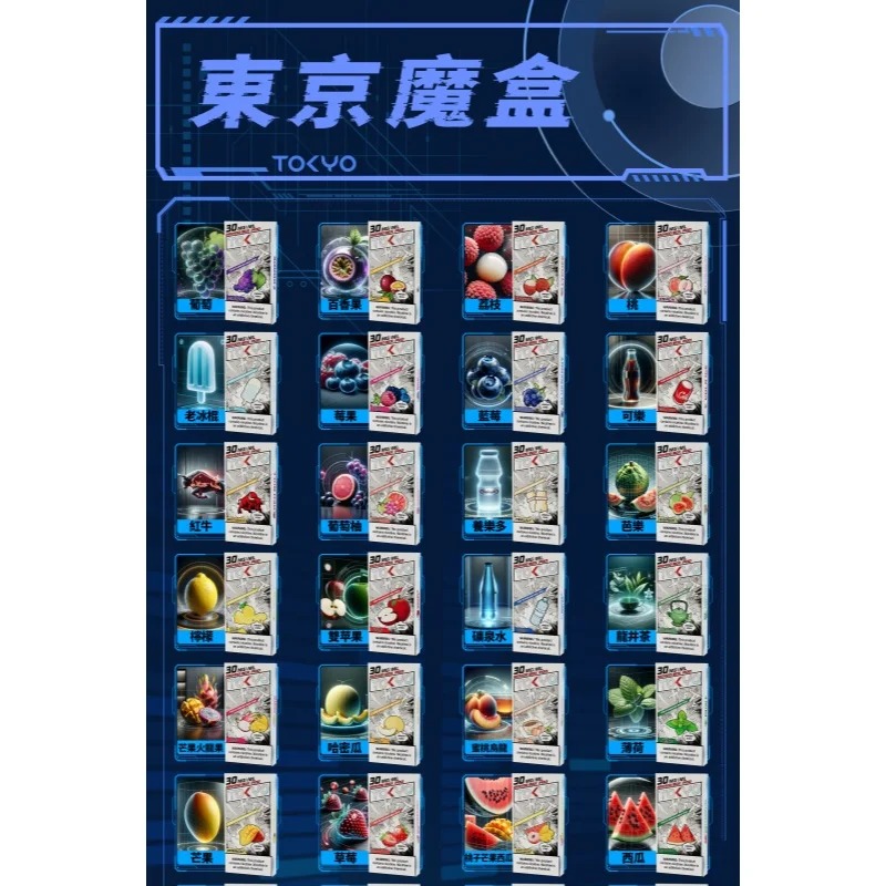 TOKYO東京魔盒口味匯總.jpg